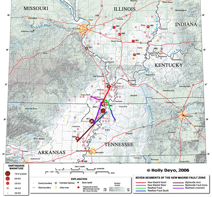 NEW MADRID FAULT BEWARE