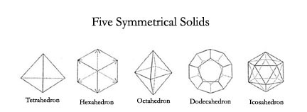 5 platonic solids