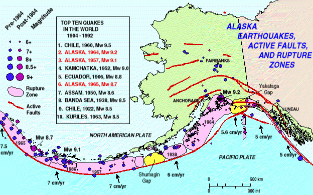 Alaskan Earthquakes