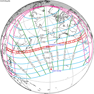 annular eclipse 2012