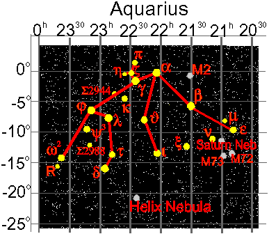 aquari%7E1.gif