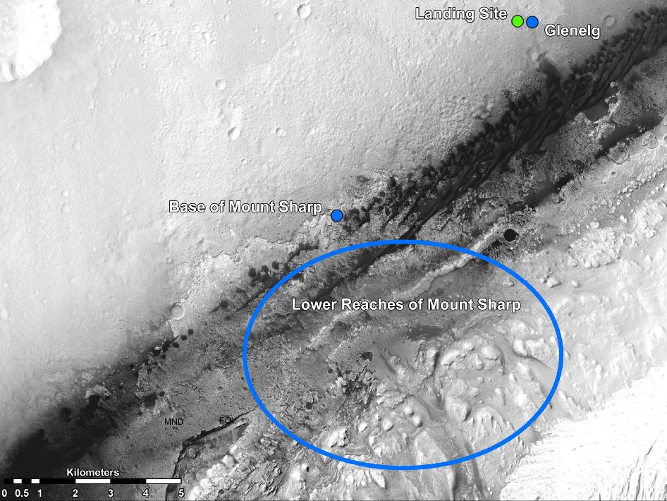 MARS LANDING SITE