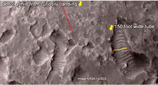 curiosity tube 2012