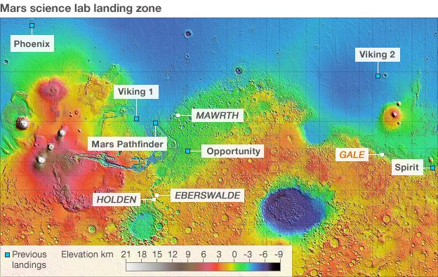 mars rover map