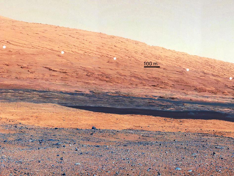 MARS MOUNT SHARP