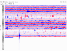Seismic signal from Prof. Ilias (Inst. Geodynamics, Athens)