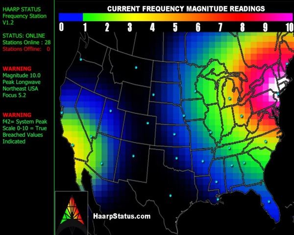 HAARP-SANDY