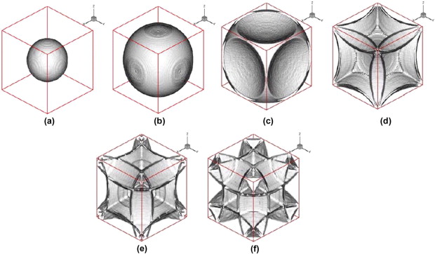 SCALAR WAVE FORMS