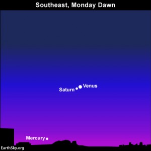 Saturn - dawn - 11-25-12