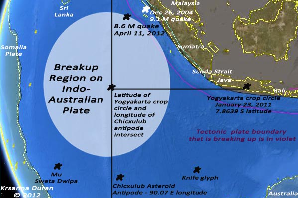 australian sea rise