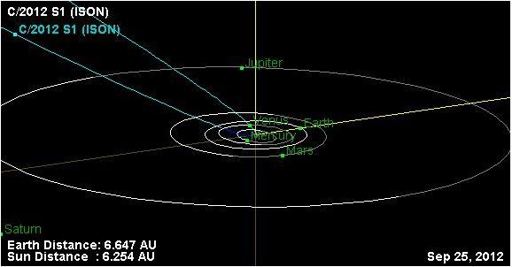 This comet’s orbit will bring it near the sun in 2013 and by November 2013  it may actually outshi...