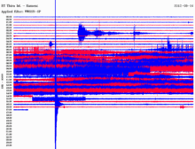 Signal from station HT-THR3 (Nea Kameni, Univ. Thessaloniki)