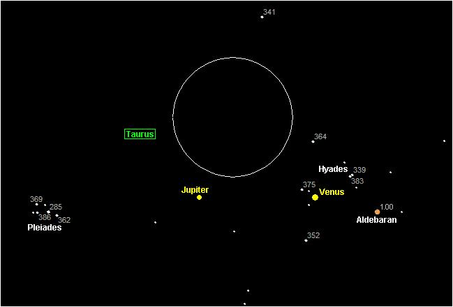 Venus and Jupiter 2012 July 1