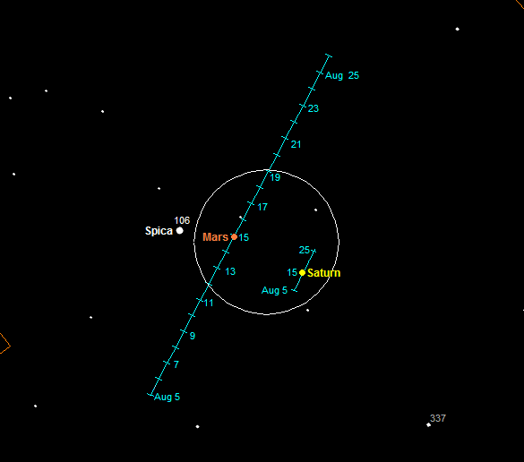 Mars + Saturn 2012 Aug 15