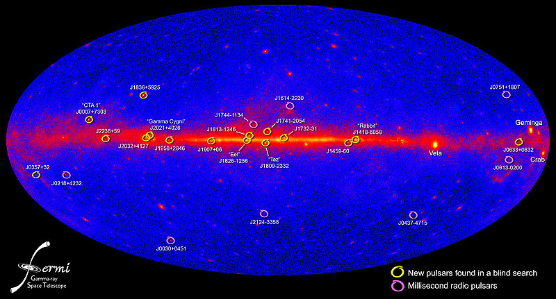 FERMI GAMMA RAY PULSARS