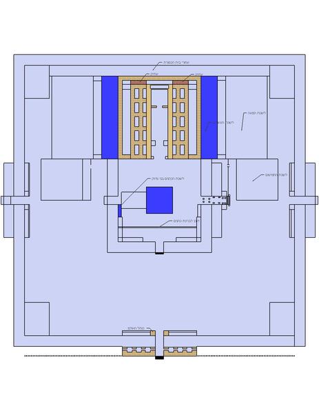 THIRD TEMPLE DIAGRAM