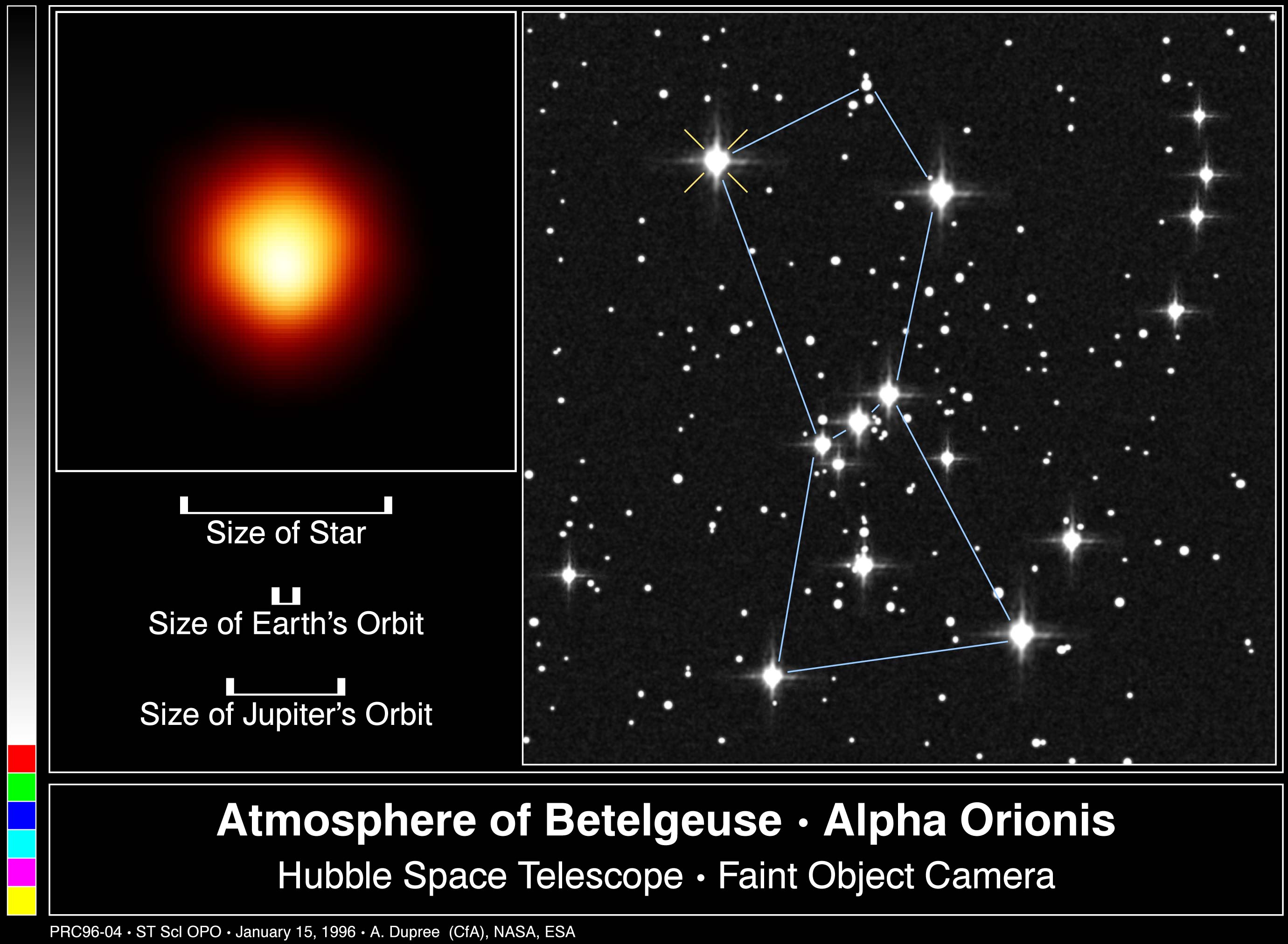 BETELGEUSE