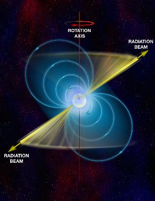 PULSAR  STARS