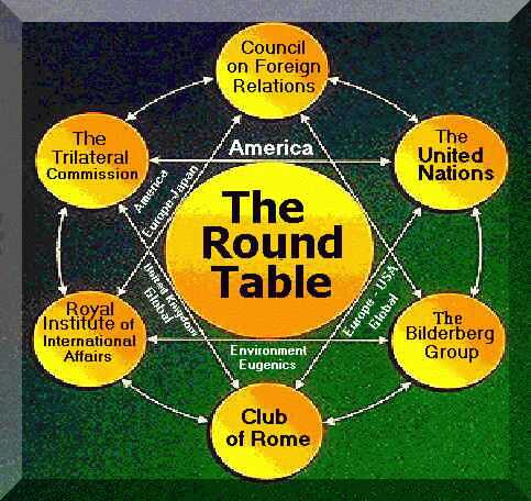 ILLUMINTI ROUND TABLE