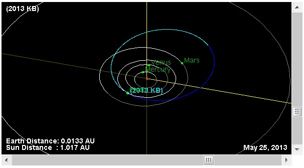 asteroid 2013-kb  5-25-13
