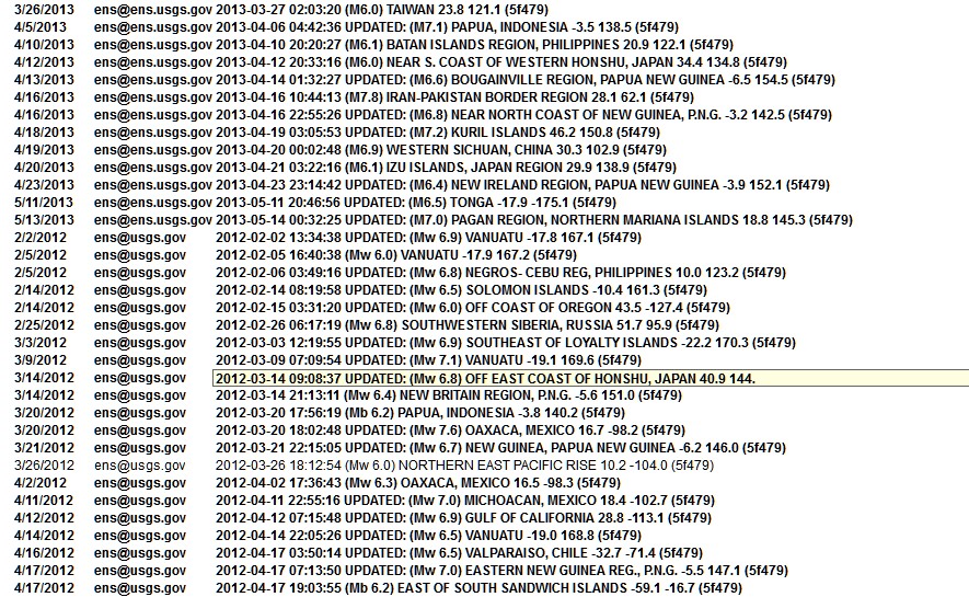 large quakes 2013