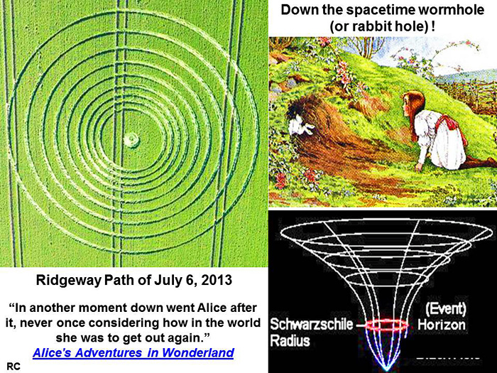 ridgeway rabbit hole