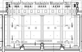 sanhedrin blueprint 2011