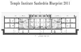 sanhedrin blueprint 2011