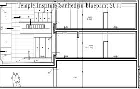 sanhedrin blueprint 2011