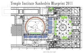 SANHEDRIN BLUEPRINT 2011