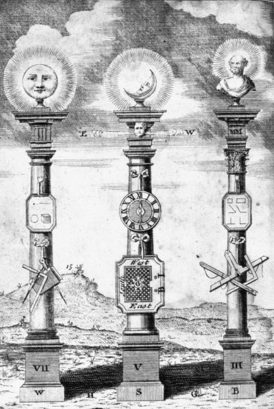 masonic symbols