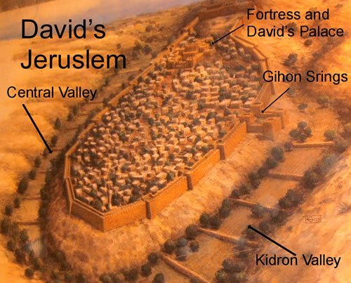 DAVIDS-CITY DIAGRAM