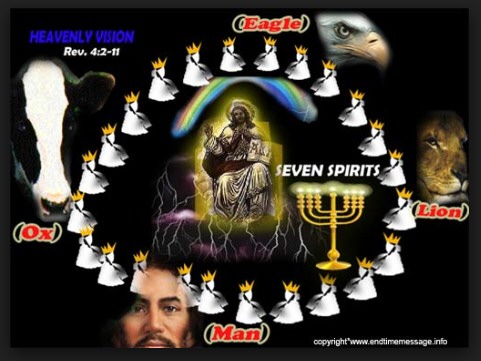 seven spirits