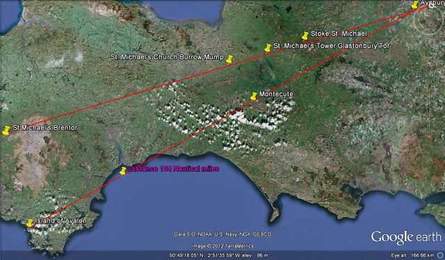 st michael ley lines