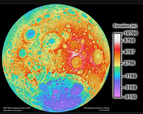 moon elevations