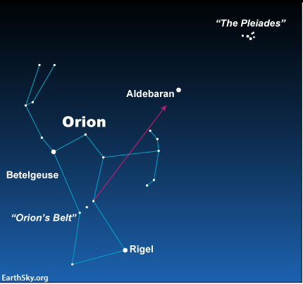 orion-aldebaran-betelgeuse-rigel-pleiades-night-sky-chart.jpg