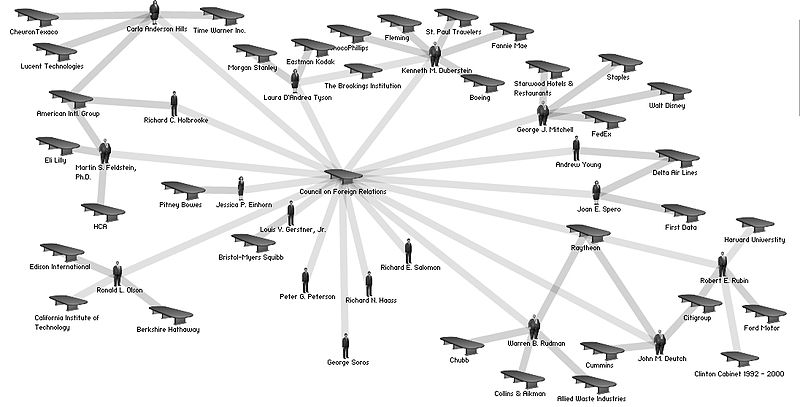 CFR INTERLOCKS - 2004