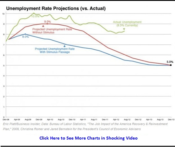 Chart6.jpg