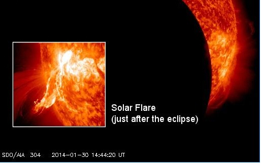 ECLIPSE SOLAR FLARE