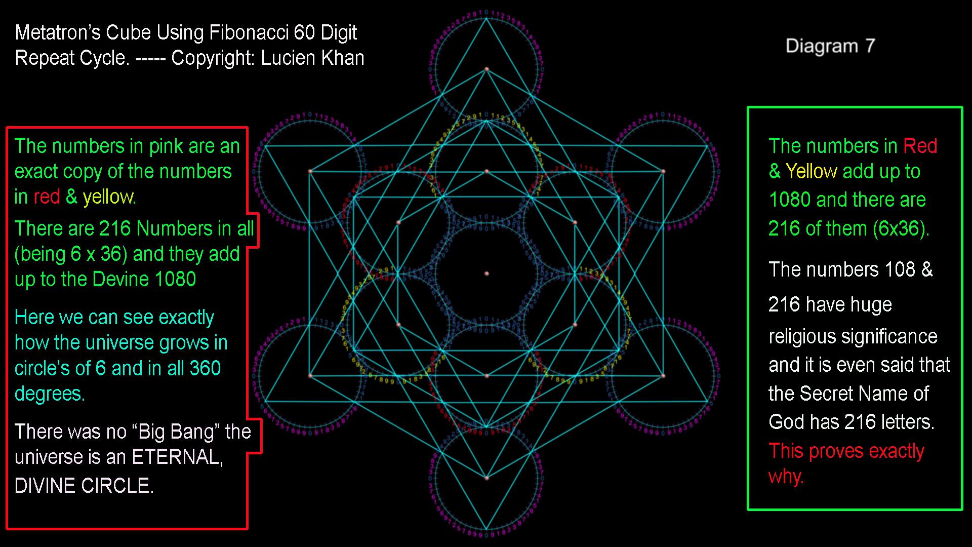 metatrons cube