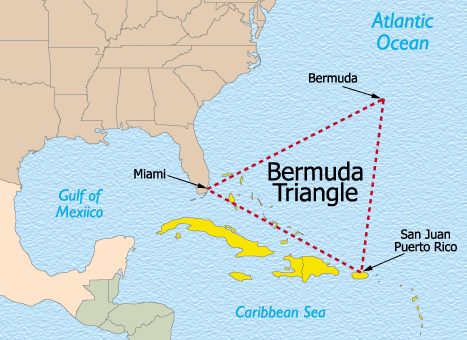 bermuda triange