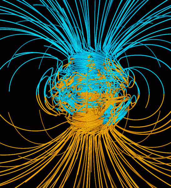 earth magnetic field