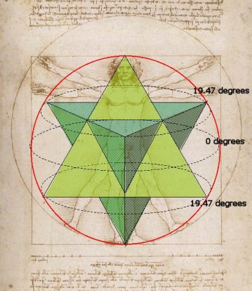 star tetrahedron