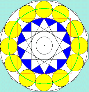 New Jerusalem Diagram