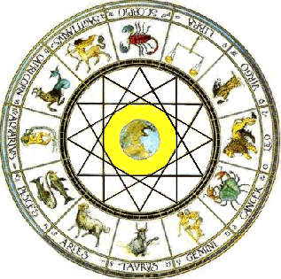 Zodiac