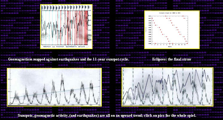 eclipse charts jpg