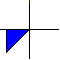 downquark