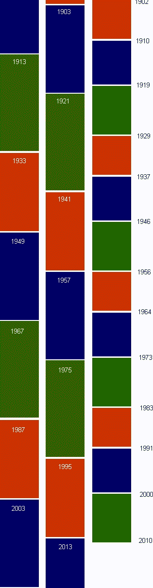 figure334.gif (30426 bytes)