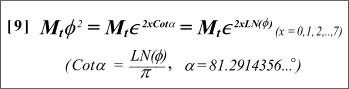 Relation 6. The configuration of the Equiangular Period Spiral