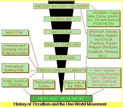 War of 1812 cause and effect essay